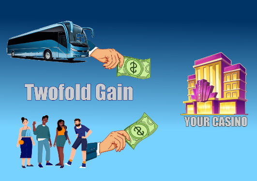 twofold gain casino bus program